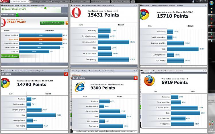 Post your Internet Browser Benchmark-pk.jpg