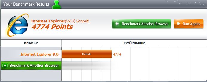 Post your Internet Browser Benchmark-ie9.jpg