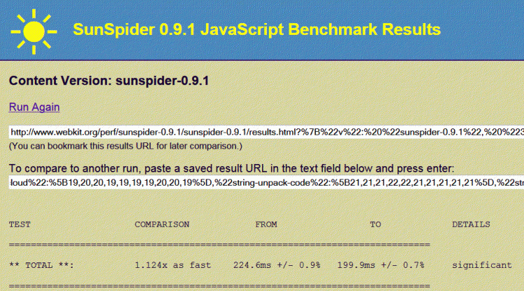 Post your Internet Browser Benchmark-sun_spider0.9.1.gif
