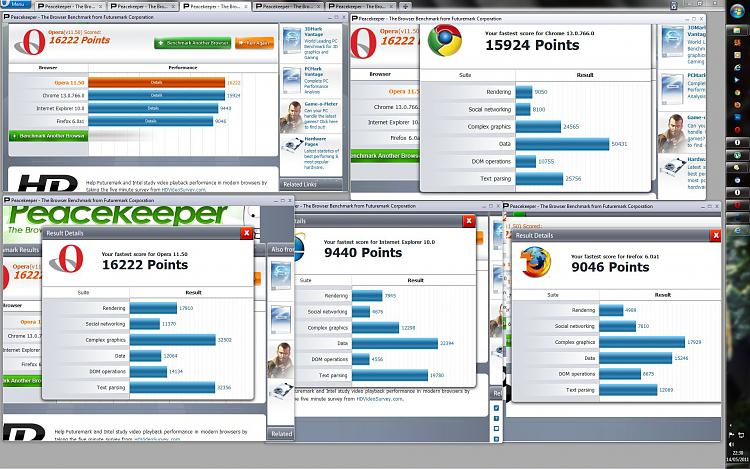 Post your Internet Browser Benchmark-pk-opera11.50alpha16222.jpg