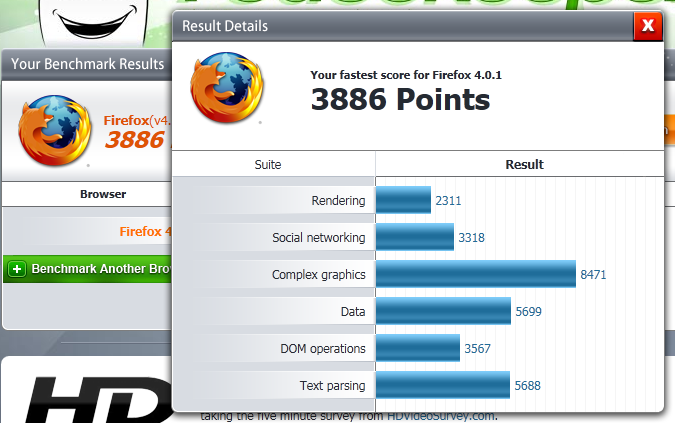 Post your Internet Browser Benchmark-firefox.png