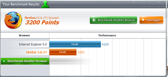 Post your Internet Browser Benchmark-browsers.png