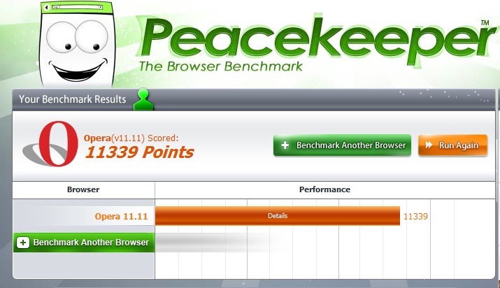 Post your Internet Browser Benchmark-peacekeeper_tedfire.jpg