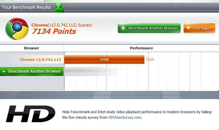 Post your Internet Browser Benchmark-chrome2.jpg