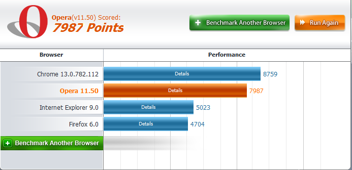 Post your Internet Browser Benchmark-untitled.png