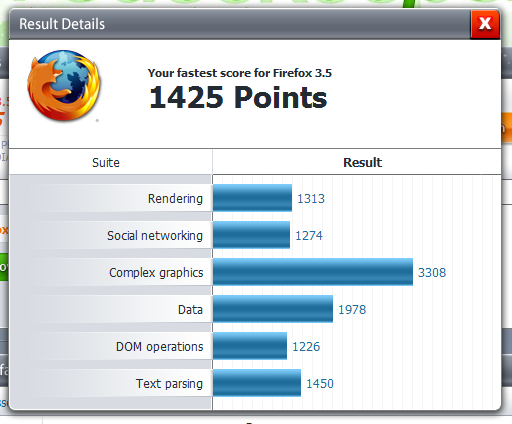 Post your Internet Browser Benchmark-browser.png