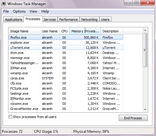 firefox eating 480 MB of memory?-500mb.jpg