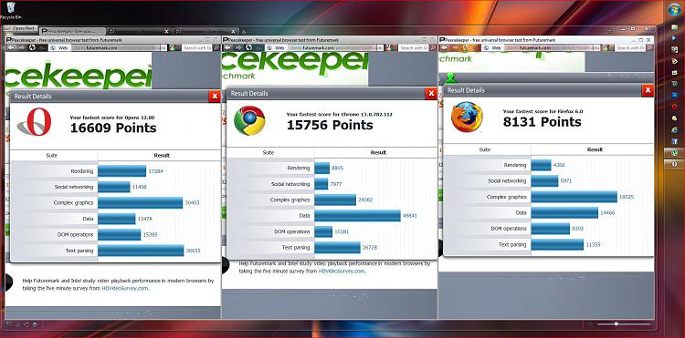 Post your Internet Browser Benchmark-op12-1047-peacekeeper.jpg