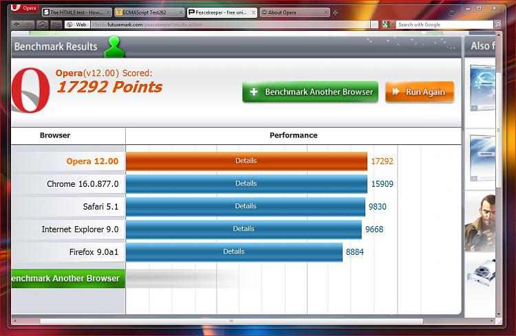 Post your Internet Browser Benchmark-pk-op12-build-1065.jpg