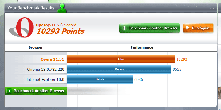 Post your Internet Browser Benchmark-browser.gif