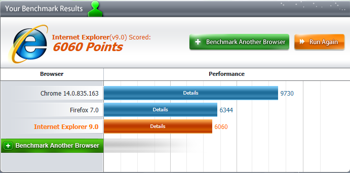 Post your Internet Browser Benchmark-.png