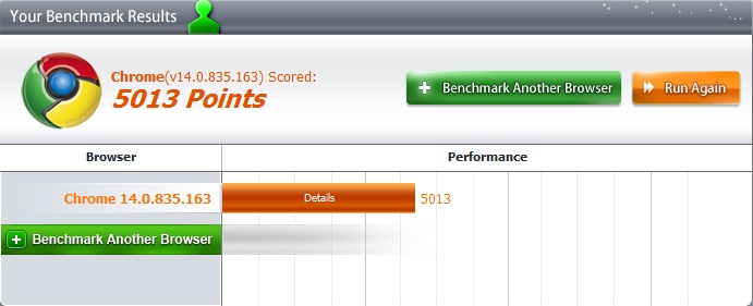 Post your Internet Browser Benchmark-benchmark.jpg