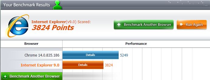 Post your Internet Browser Benchmark-pk.jpg