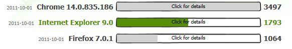 Post your Internet Browser Benchmark-capture.jpg