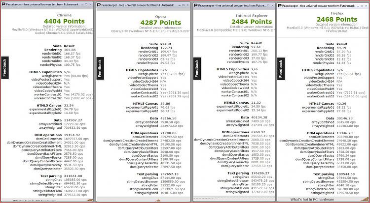 Post your Internet Browser Benchmark-pk1.jpg