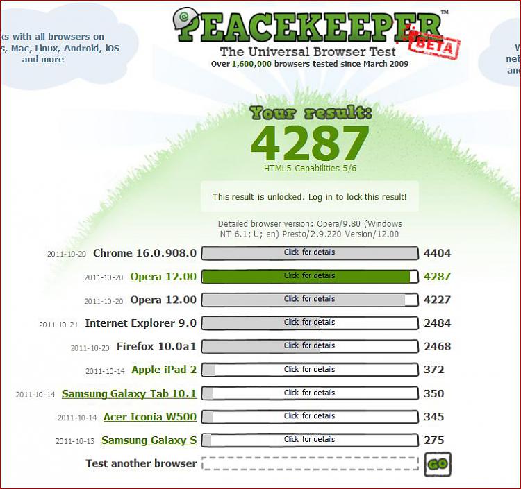 Post your Internet Browser Benchmark-pk2.jpg