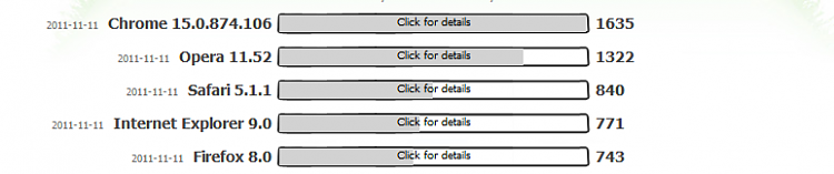 Post your Internet Browser Benchmark-peacekeeper-2.png