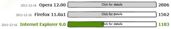 Post your Internet Browser Benchmark-64-bit-test.jpg