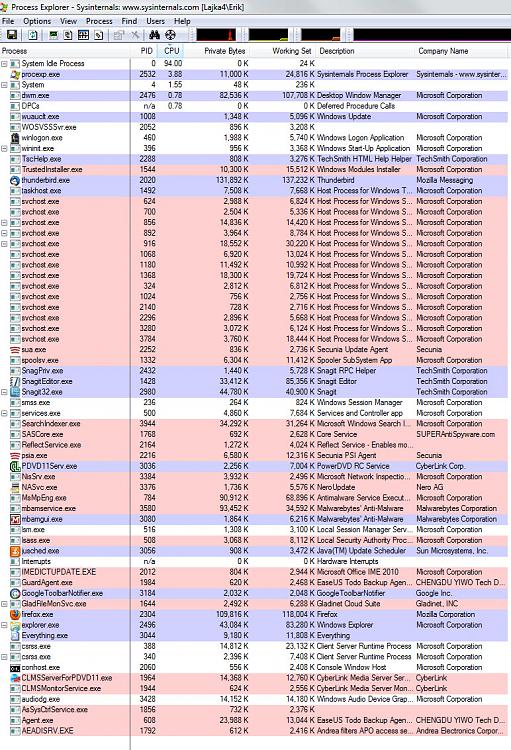 How do I get rid of Babylon ?-processes.jpg