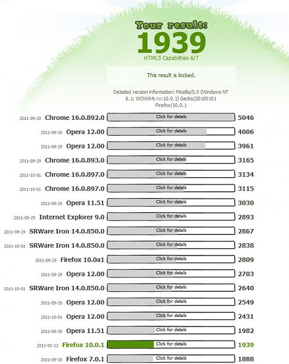 Post your Internet Browser Benchmark-bspeed.jpg