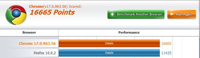 Post your Internet Browser Benchmark-pk1.jpg