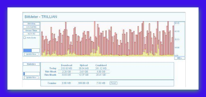 Monitoring internet usage-brys-snap-02-14-march-2012-.png