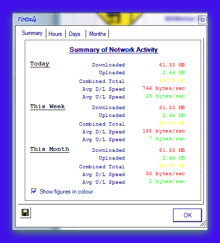 Monitoring internet usage-brys-snap-04-14-march-2012-.png