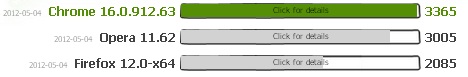 Post your Internet Browser Benchmark-untitled.jpg