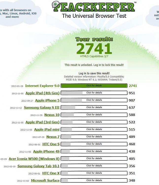 Post your Internet Browser Benchmark-browser-test.jpg