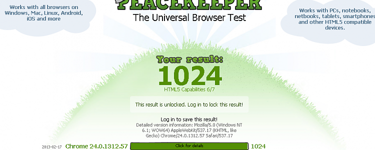 Post your Internet Browser Benchmark-peacekeeper-free-universal-browser-test-html5-futuremark.png