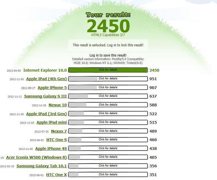 Post your Internet Browser Benchmark-capture.jpg