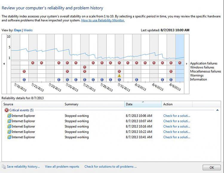 IE10 Crashing and Freezing in Win 7 Ultimate-reliability-moniitor.jpg