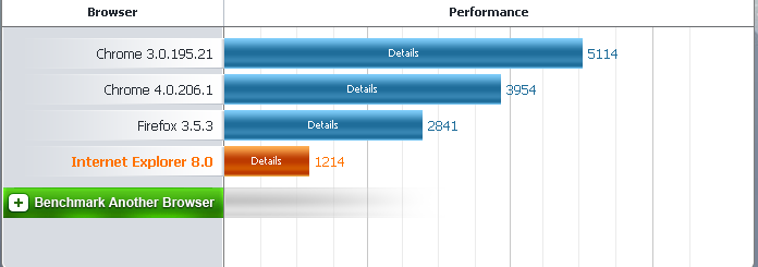 Best browser for Windows 7 64-bit-capture.png