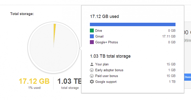 Are Gmail Storage related questions addressed on this forum?-1tb.png