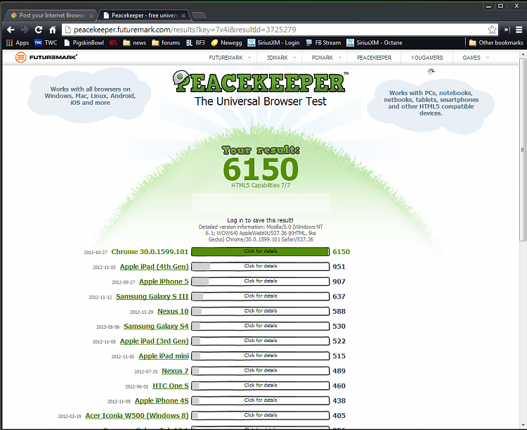 Post your Internet Browser Benchmark-peacekeeper.png