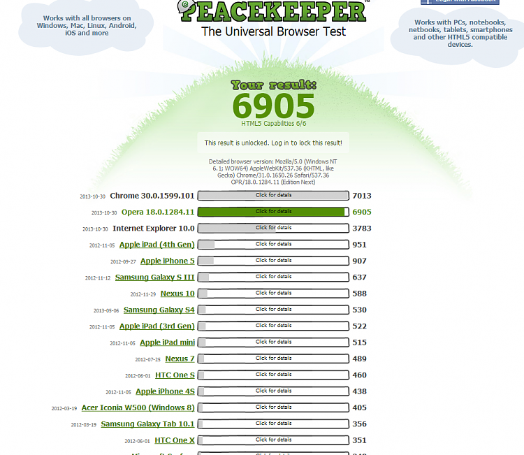 Post your Internet Browser Benchmark-peacekkeper.png