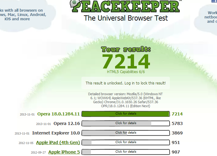 Post your Internet Browser Benchmark-peacekeeper-4.5ghz.png