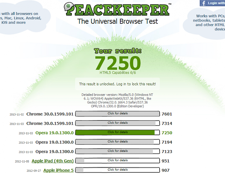 Post your Internet Browser Benchmark-pk.png