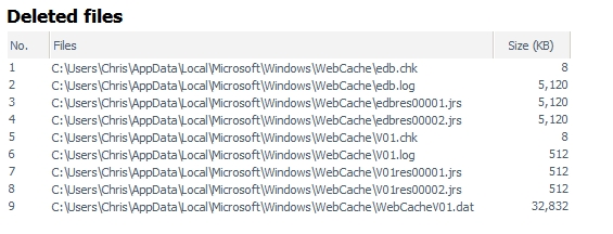 IE10 uses WebcacheV01.dat vs index.dat files. How to clear/delete?-webcache_deleted_files.jpg