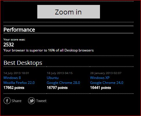 Post your Internet Browser Benchmark-capture.jpg