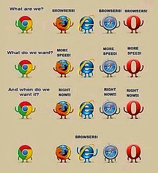 Post your Internet Browser Benchmark-browsers.jpg