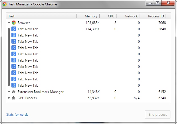 1 Chrome window (1 tab), but 12 &quot;chrome.exe *32&quot; in Task Manager!-2015-04-28_234904.jpg