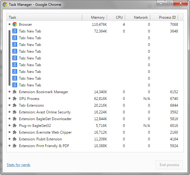 1 Chrome window (1 tab), but 12 &quot;chrome.exe *32&quot; in Task Manager!-2015-04-28_235535.jpg