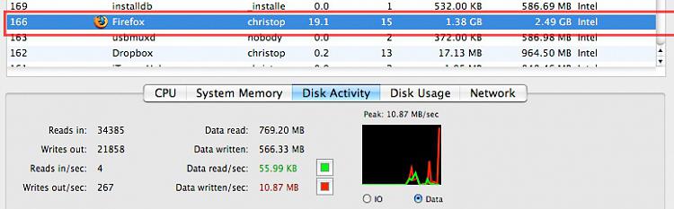 Reclaim Memory in Google Chrome-firefox-ram2.jpg