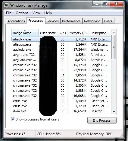 Reclaim Memory in Google Chrome-rawr.jpg