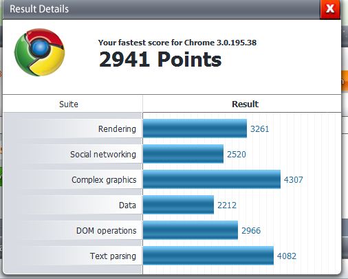 Post your Internet Browser Benchmark-capture.jpg