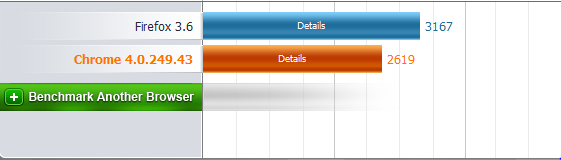 Post your Internet Browser Benchmark-capture.png