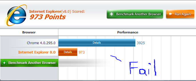 Post your Internet Browser Benchmark-capture.png