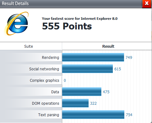 Post your Internet Browser Benchmark-shot-1.png