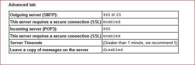 Windows Live Mail problem-sa.jpg